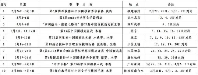 故事产生在位于地中海沿岸一个偏僻的废墟中，疯颠癫的女艺术家卢斯（埃琳娜·勒文松 Elina Löwensohn 饰）长居于此，过着与世隔断的糊口。近一段时候，作家马特·贝尼埃也来到废墟，时不时和卢斯开起晒尸身派对。艳阳高照，百无聊赖。这一天，四个劫匪劫持了250千克黄金，他们非别是首级里诺、胖子、阿莱克斯和律师布里索尔格耶。他们驱车疾走，成果半路上搭在了名叫梅拉妮的女子及其家人。梅拉妮是贝尼埃的老婆，两人正闹离婚，因而她带着保母和孩子千里迢迢来寻觅貌合神离的丈夫。到了废墟，掳掠团伙中有人试图独有黄金，而就在此时，两名巡警也来到了这里。枪战遽然产生，一切朝着不成展望的标的目的成长……